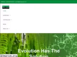 Sites similar to bicoll-group.com