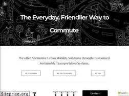 Sites similar to bicyclecapital.com