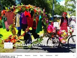 Sites similar to bicyclescreatechange.com