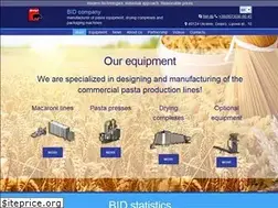 Sites similar to bid.dp.ua