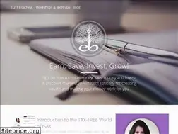 Sites similar to bidenko.net