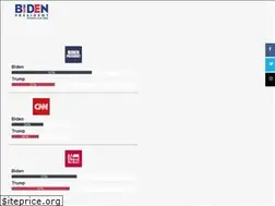 Sites similar to bidenpresident.com
