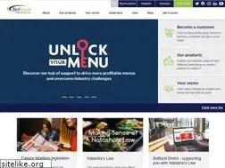 Sites similar to bidfood.co.uk