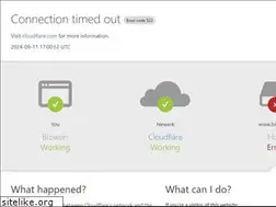Sites similar to bidst.org