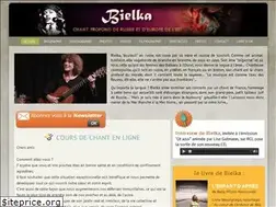 Sites similar to bielka.org