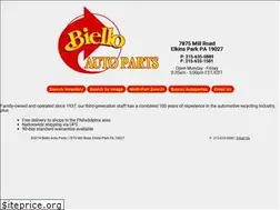 Sites similar to bielloauto.com