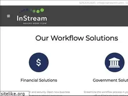 Sites similar to biels.com