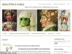 Sites similar to bien-etre-a-table.com