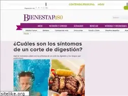 Sites similar to bienestar180.com