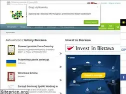 Sites similar to bierawa.pl