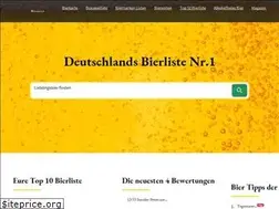 Sites similar to biermap24.de