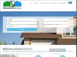 Sites similar to bifamiliarerovigo.it