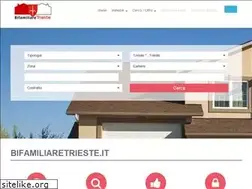 Sites similar to bifamiliaretrieste.it