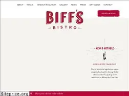 Sites similar to biffsbistro.com