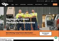 Sites similar to biffsinc.com