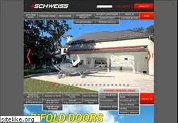 Sites similar to bifold.com