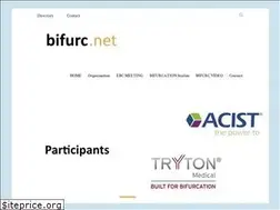 Sites similar to bifurc.net