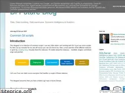 Sites similar to bifuture.blogspot.com