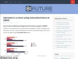 Sites similar to bifuture.com