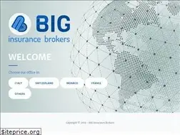 Sites similar to big-brokers.com
