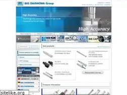 Sites similar to big-daishowa.com