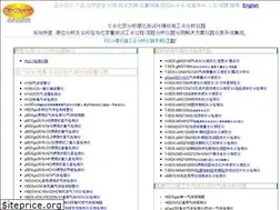 Sites similar to big-dipper.cn