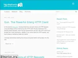 Sites similar to big-elephants.com