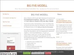 Sites similar to big-five-modell.de