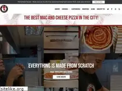 Sites similar to big-gspizza.com