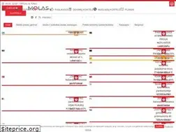 Sites similar to big-klaipeda.lt