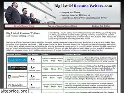 Sites similar to big-list-of-resume-writers.com