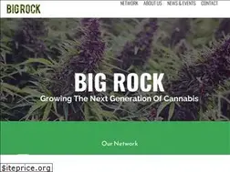 Sites similar to big-rock.com