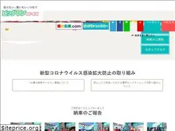 Sites similar to big-run.com
