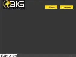 Sites similar to big-tenders.com