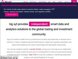 Sites similar to big-xyt.com