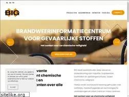 Sites similar to big.be