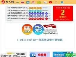 Sites similar to biga.com.tw