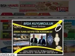 Sites similar to bigahavadis.com