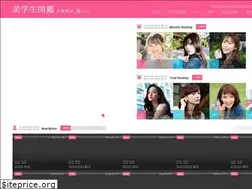 Sites similar to bigakusei.com