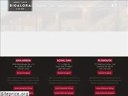 Sites similar to bigalora.com