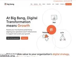 Sites similar to bigbang360.com