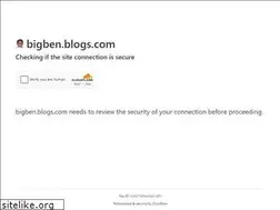Sites similar to bigben.blogs.com