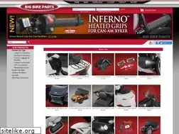Sites similar to bigbikeparts.com