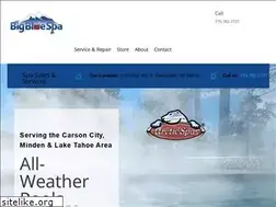 Sites similar to bigbluespa.com