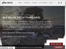 Sites similar to bigbluetech.net