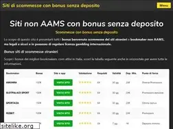 Sites similar to bigbonus.it