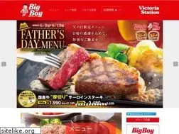 Sites similar to bigboyjapan.co.jp