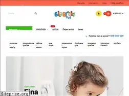 Sites similar to bigbrain.rs