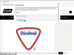 Sites similar to bigbrandsupport.com