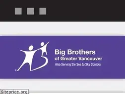 Sites similar to bigbrothersvancouver.com